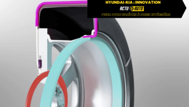 Photo of Hyundai-Kia : Innovation d’un pneu avec chaînes à neige intégrées